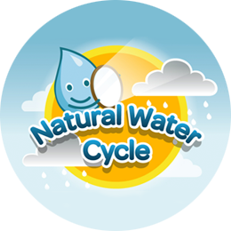 Natural water cycle game